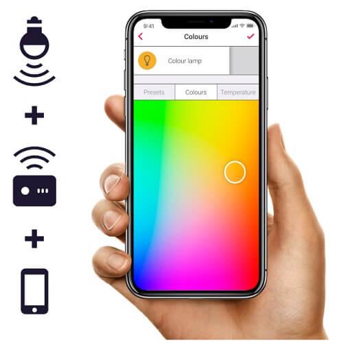 Innr GU10 Kleuren Spot 6-Pack Zigbee