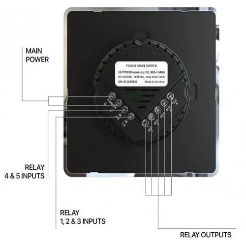 Heltun Fan Coil Thermostaat Z-Wave Plus Zwart/Zwart