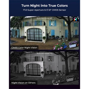 Reolink 2K PoE Camera met True Full-Color Nachtzicht